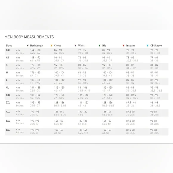 #310 Mens Helly Hansen Arctic Chill Parka - Picture 10 of 10